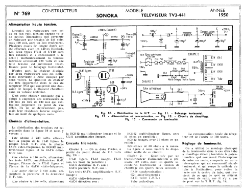 TV3; Sonora-Radio; Paris, (ID = 2650971) Television