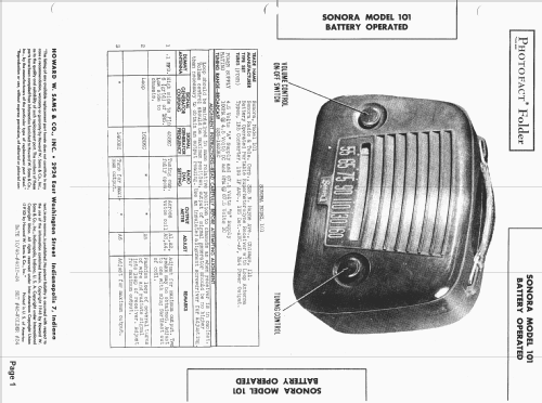 101 ; Sonora Radio & Telev (ID = 1417872) Radio