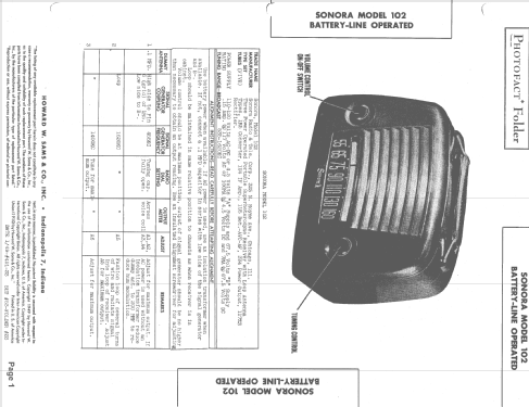 102 ; Sonora Radio & Telev (ID = 1464687) Radio