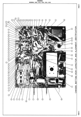 305; Sonora Radio & Telev (ID = 3076811) Television