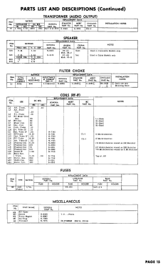 305; Sonora Radio & Telev (ID = 3076818) Television