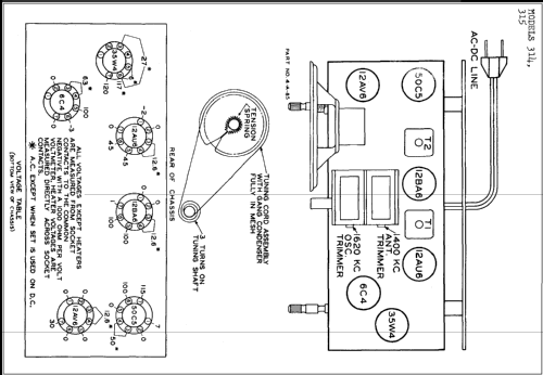 314 ; Sonora Radio & Telev (ID = 236384) Radio