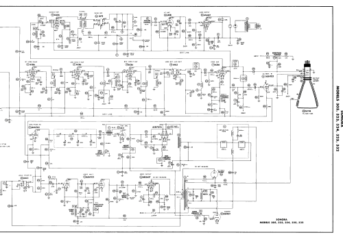 324; Sonora Radio & Telev (ID = 3076834) Television