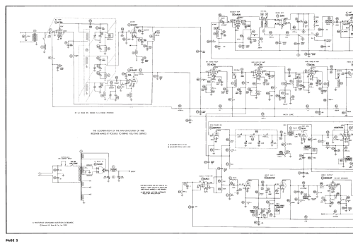 332; Sonora Radio & Telev (ID = 3076861) Television