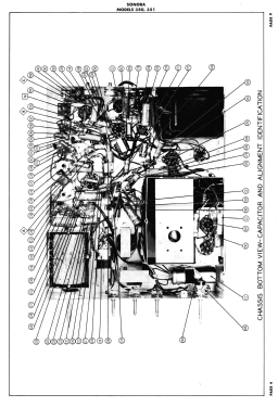 351; Sonora Radio & Telev (ID = 3074499) Television