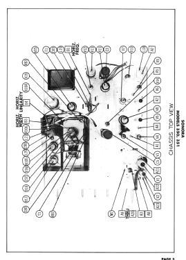 351; Sonora Radio & Telev (ID = 3074501) Television