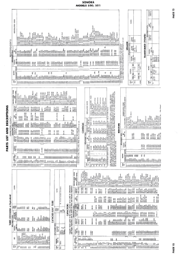 351; Sonora Radio & Telev (ID = 3074504) Television