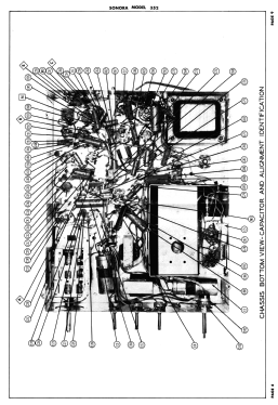 352; Sonora Radio & Telev (ID = 3098882) Television