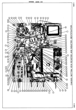 352; Sonora Radio & Telev (ID = 3098885) Television