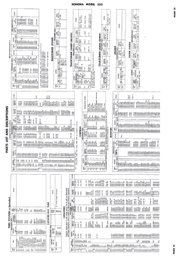 352; Sonora Radio & Telev (ID = 3098889) Television