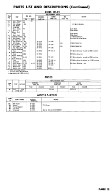 352; Sonora Radio & Telev (ID = 3098890) Television