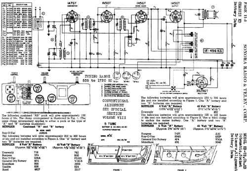 KB-73 Ch= KB; Sonora Radio & Telev (ID = 625063) Radio