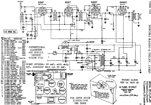 KU-9 Ch= KU; Sonora Radio & Telev (ID = 625067) Car Radio