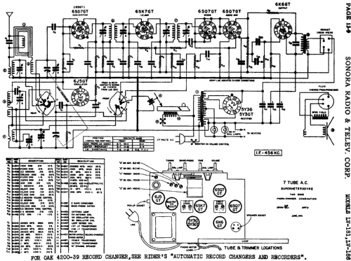 LV-181 ; Sonora Radio & Telev (ID = 626816) Radio