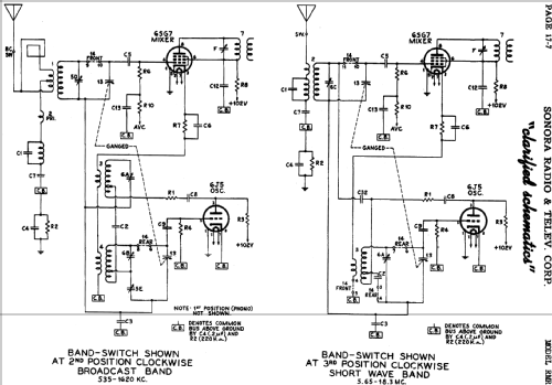 Mahogany 402A; Sonora Radio & Telev (ID = 627750) Radio