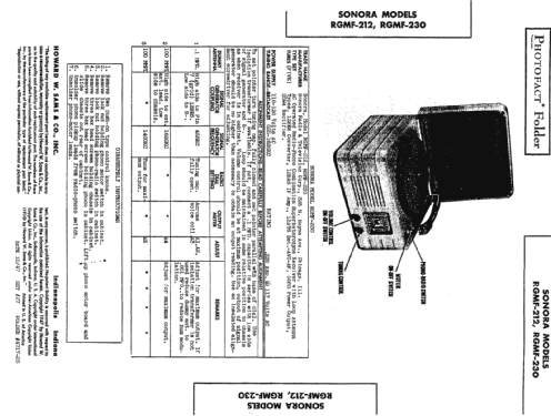 RGMF-212 ; Sonora Radio & Telev (ID = 442032) Radio