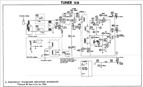 S60T211 Ch= 1150-100; Sonora Radio & Telev (ID = 526862) Television