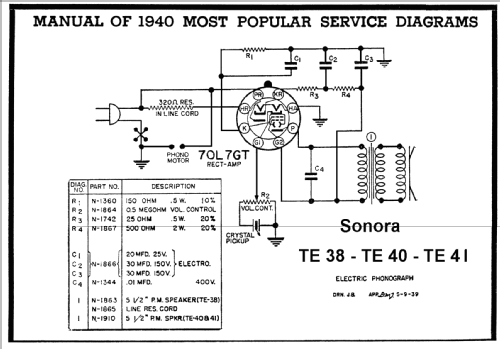 TE-41 Sonophonic ; Sonora Radio & Telev (ID = 62034) R-Player