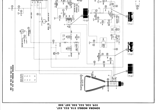 518 Television Receiver ; Sonora Radio & Telev (ID = 1848755) Television