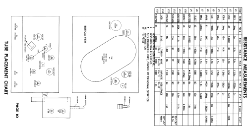 518 Television Receiver ; Sonora Radio & Telev (ID = 1848761) Television