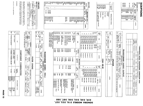 518 Television Receiver ; Sonora Radio & Telev (ID = 1848765) Television