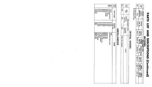 530 Television Receiver ; Sonora Radio & Telev (ID = 1848821) TV-Radio