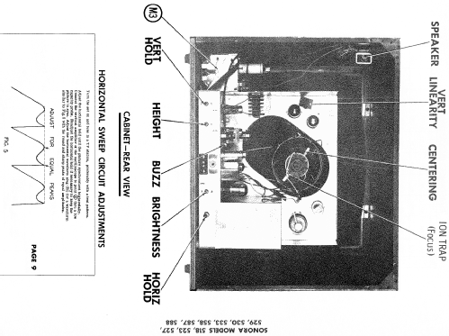 533 Television Receiver ; Sonora Radio & Telev (ID = 1848856) Televisore