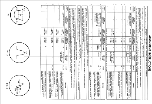 Television Receiver 576 ; Sonora Radio & Telev (ID = 1869970) Television