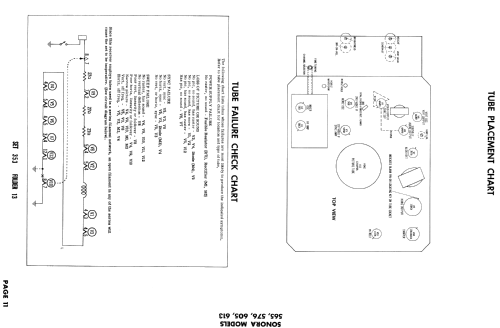 Television Receiver 576 ; Sonora Radio & Telev (ID = 1869972) Television