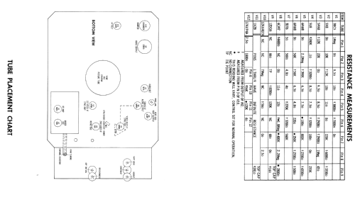 Television Receiver 576 ; Sonora Radio & Telev (ID = 1869973) Television