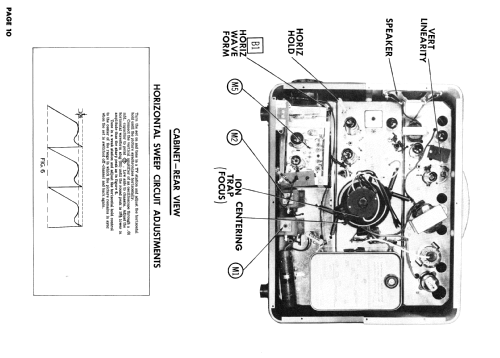 Television Receiver 576 ; Sonora Radio & Telev (ID = 1869980) Television