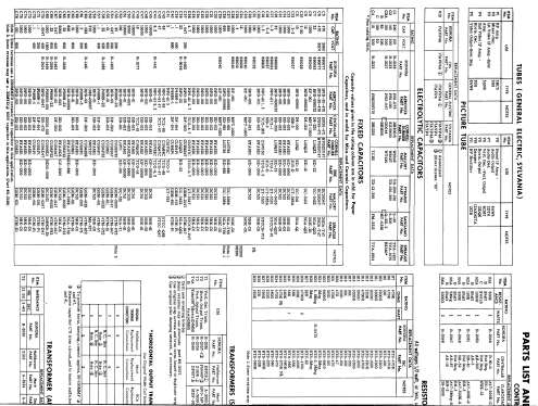 Television Receiver 576 ; Sonora Radio & Telev (ID = 1869981) Television