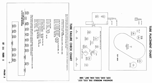 588 Television Receiver ; Sonora Radio & Telev (ID = 1848901) Télévision