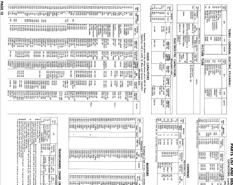 588 Television Receiver ; Sonora Radio & Telev (ID = 1848904) Télévision