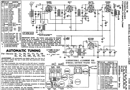 TR-53 Ch= TR; Sonora Radio & Telev (ID = 626079) Radio