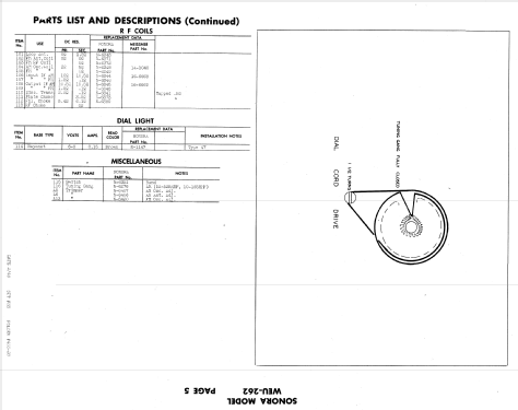 WEU-262 ; Sonora Radio & Telev (ID = 947096) Radio