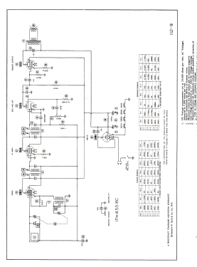 YB-299; Sonora Radio & Telev (ID = 2786892) Radio