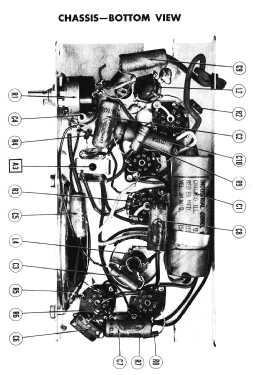 YB-299; Sonora Radio & Telev (ID = 2786894) Radio