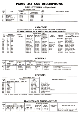 YB-299; Sonora Radio & Telev (ID = 2786896) Radio