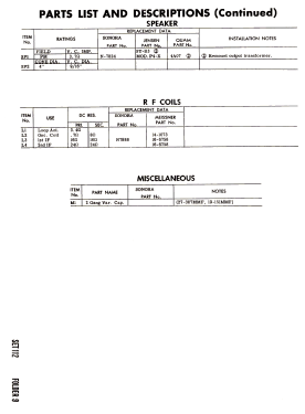 YB-299; Sonora Radio & Telev (ID = 2786897) Radio