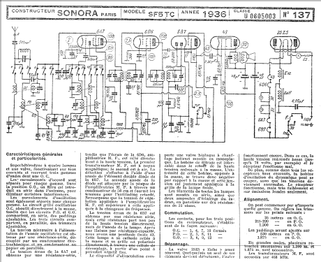 SF5TC; Sonora-Radio; Paris, (ID = 293777) Radio