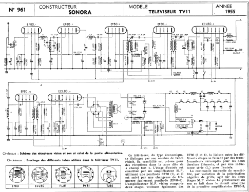 TV11; Sonora-Radio; Paris, (ID = 287182) Television