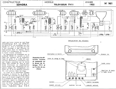 TV11; Sonora-Radio; Paris, (ID = 287183) Television