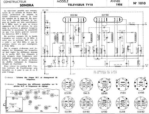 TV18; Sonora-Radio; Paris, (ID = 287781) Television