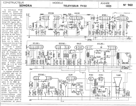 TV22; Sonora-Radio; Paris, (ID = 287179) Television