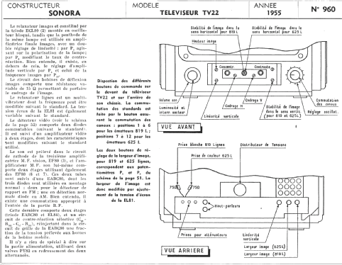 TV22; Sonora-Radio; Paris, (ID = 287181) Television