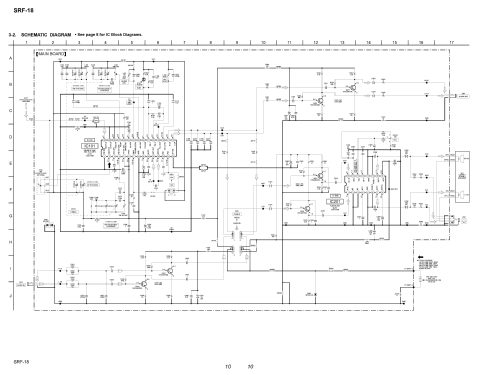 4 Bands Radio ICF-1000L; Sony Corporation; (ID = 2843636) Radio