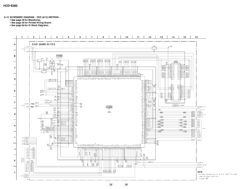 Sony DAV-S300 инструкция