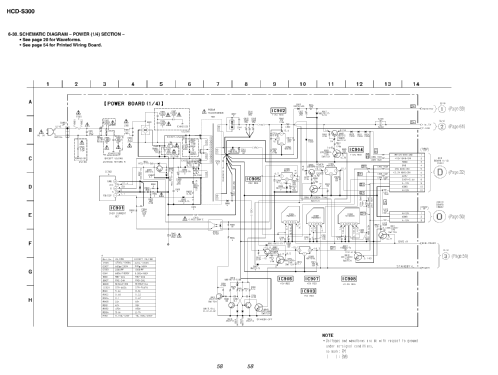 Какое мнение о SONY DAV-S300 и Kenwood DVT7000 ?