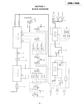 CFM-140S; Sony Corporation; (ID = 2746347) Radio